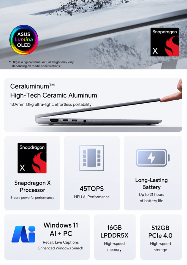 Présentation des principales caractéristiques de l’Asus Zenbook 14 équipé du Snapdragon X (traduction automatique)