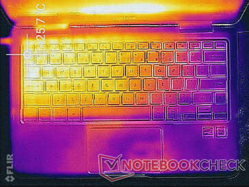 Samsung Notebook 9 Pen - Relevé thermique : Système au ralenti (au-dessus).