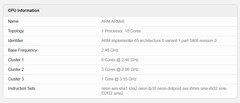 Vitesse réduite du processeur Exynos 2600 (Source : Geekbench)