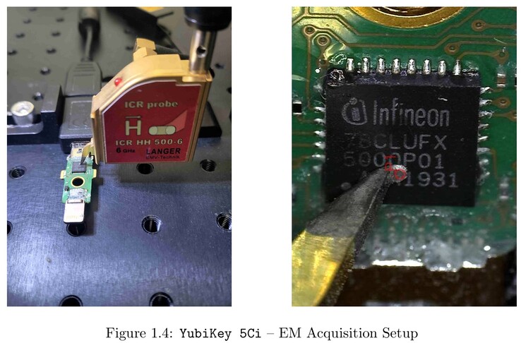 Ninjalabs a utilisé des sondes pour mesurer les émissions radio des puces vulnérables afin de mettre au point une attaque. (Source de l'image : Ninjalabs)