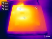 HP Pro Mini 400 G9 stress test (dessous)