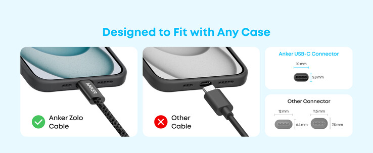 Le câble Anker Zolo USB-A vers USB-C (1 m/1,8 m, tressé) est doté d'un connecteur 
