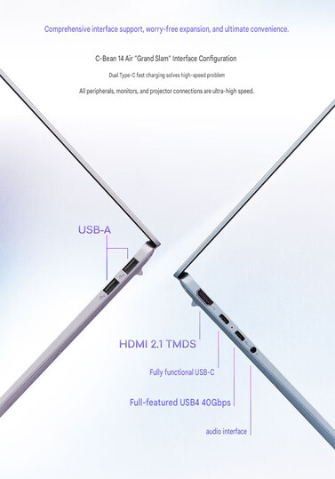 Ports de connectivité de l'ordinateur portable (traduction automatique)