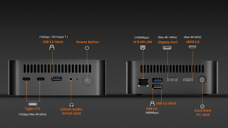 Ports de connectivité (Source de l'image : Blackview)