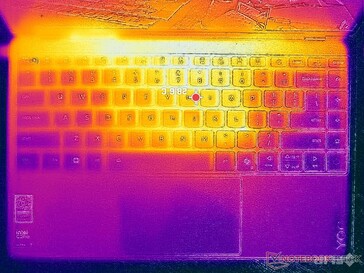 Cyberpunk 2077 stress (couverture C)