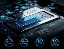 Intel Core i7-12650H (source : Minisforum)