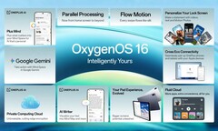 Mise à jour du système d'exploitation OnePlus OxygenOS 16 (Image source : OnePlus)