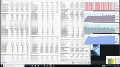 Lenovo Legion Y740 - Test GPU intensif.