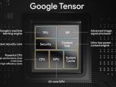Le SoC Tensor original de Google. (Source : Google)