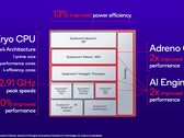 Caractéristiques du Snapdragon 7+ Gen 2. (Source : Qualcomm)