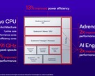 Caractéristiques du Snapdragon 7+ Gen 2. (Source : Qualcomm)