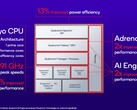 Caractéristiques du Snapdragon 7+ Gen 2. (Source : Qualcomm)