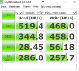 CrystalDiskMark (SSD)