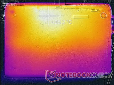 ZenBook Pro UX580GE - Relevé thermique : Système au ralenti (au-dessous).