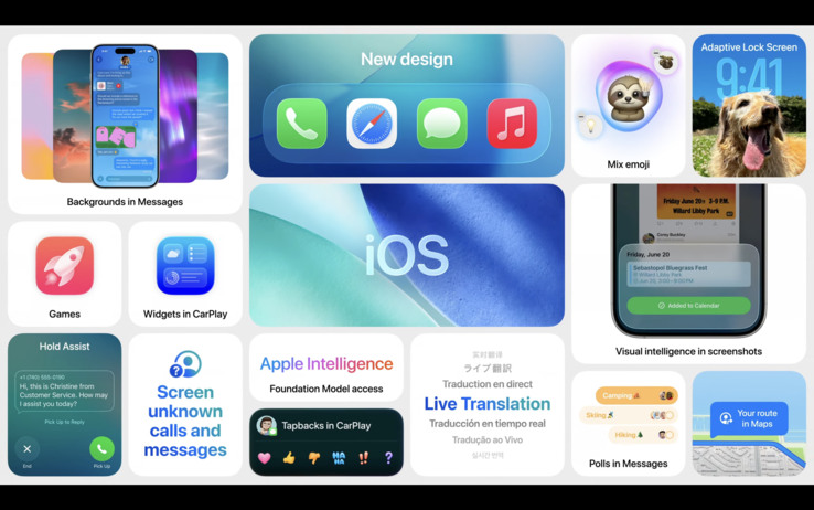 aperçu des fonctionnalités d'iOS 26 (source d'image : Apple)