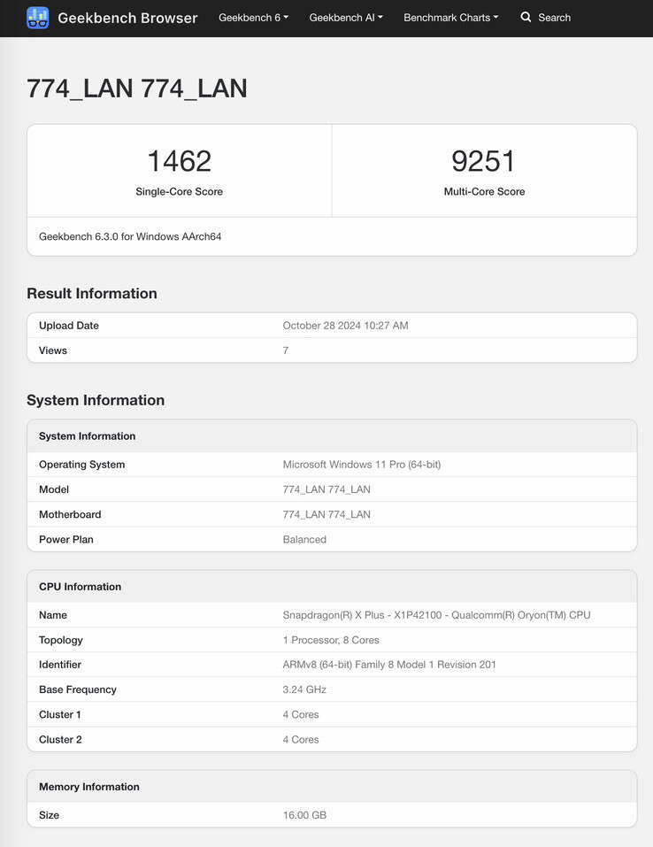 (Source : Geekbench)