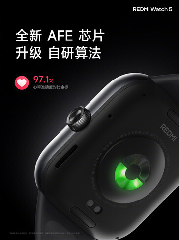 (Source de l'image : Xiaomi)