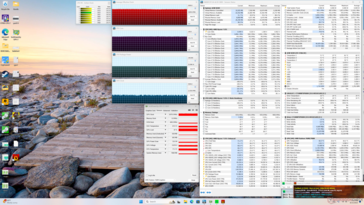 Prime95+FurMark stress