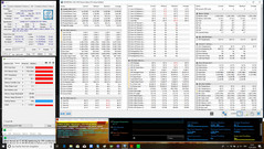 Dell G3 17 3779 - stress test : FurMark + Prime95.