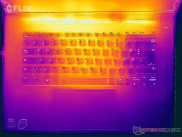 Températures de surface pendant l'essai sous contrainte (face supérieure)