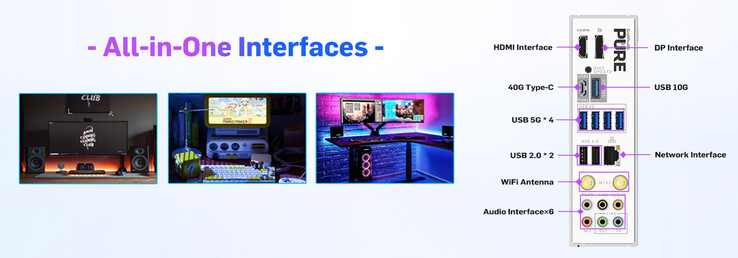 Vue d'ensemble des E/S à l'arrière montrant l'USB4, les sorties d'affichage, la mise en réseau et la connectivité audio