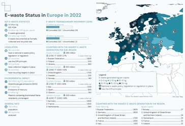 Détails du recyclage des déchets électroniques dans la région européenne. (Source : rapport Global E-waste Monitor 2024)