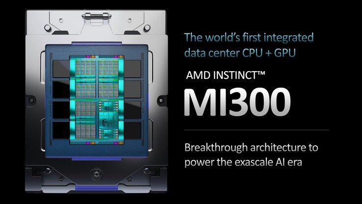 (image Source : AMD)