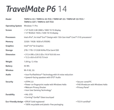 Acer TravelMate P6 14 spécifications