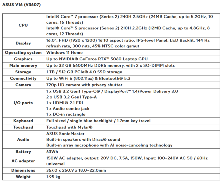 Spécifications de la nouvelle variante du V16 d'Asus (source d'image : Asus)
