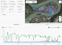 CAT S52 GPS : vue générale.