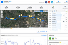 Garmin Edge 500 : vue générale.