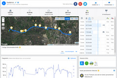 GPS LG V40 ThinQ : vue générale.