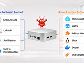 Le fabricant promet de nombreuses applications potentielles pour ce nouvel appareil.