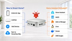 Le fabricant promet de nombreuses applications potentielles pour ce nouvel appareil.