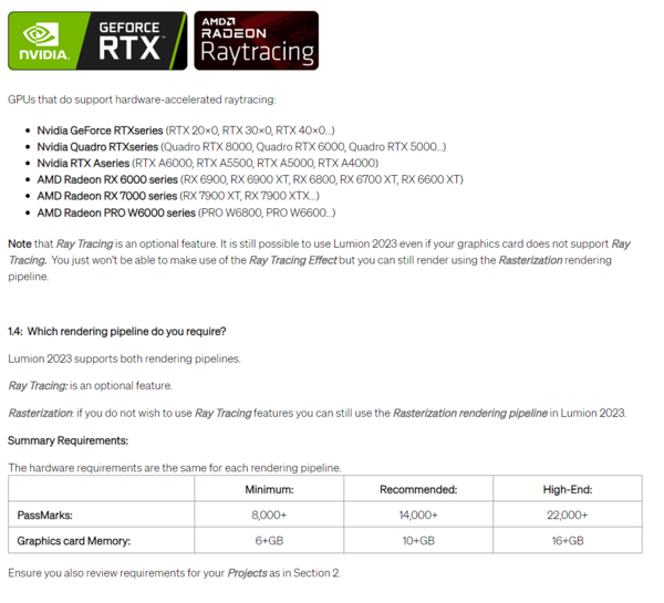 Configuration requise pour le ray tracing sur le GPU de Lumion 12 (Source : Lumion)