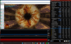 Test de stress (Prime95 + FurMark)