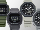 (Source de l'image : Casio)