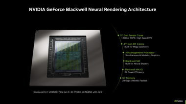 Ordinateur portable Nvidia Blackwell (source : Nvidia)