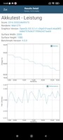 GFXBench ES 2.0