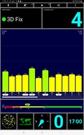 GPS à l'intérieur