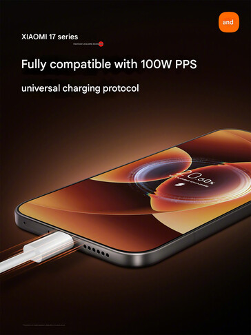 Xiaomi 17 series fast charging support (Image source : Xiaomi - machine translated)