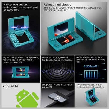 Android est installé comme système d'exploitation. (Source de l'image : Anbernic)