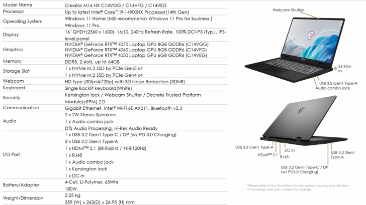 MSI Creator M16 HX - Spécifications. (Source de l'image : MSI)