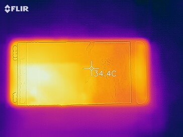 Xiaomi Mi 9 - Relevé thermique à l'avant de l'appareil en cas de sollicitations.