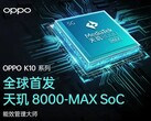 OPPO vante sa nouvelle option en matière de CPU. (Source : OPPO)