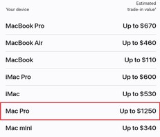 Valeur de reprise du Mac Pro. (Image source : Apple)