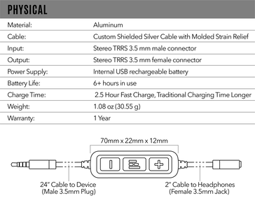 Liste complète des spécifications du HELM Audio DB12, via HELM Audio.