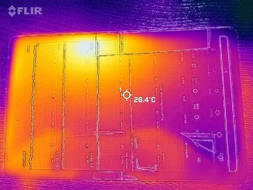 Carte thermique du front