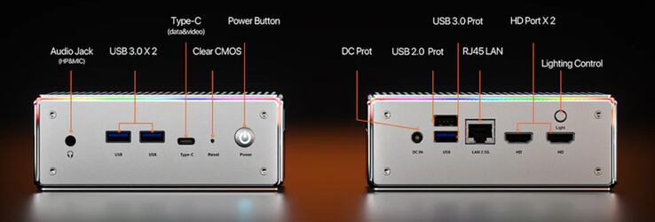 Les interfaces externes du Peladn HA-4 (Source : Peladn)