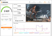 Fire Strike (branché, mode économie d'énergie)